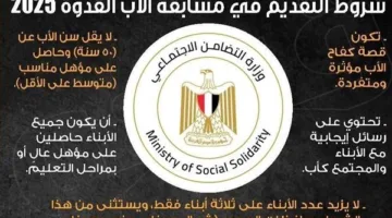 تفاصيل: استمرار فتح باب التقديم لمسابقة «الأب القدوة لعام 2025» في أسوان