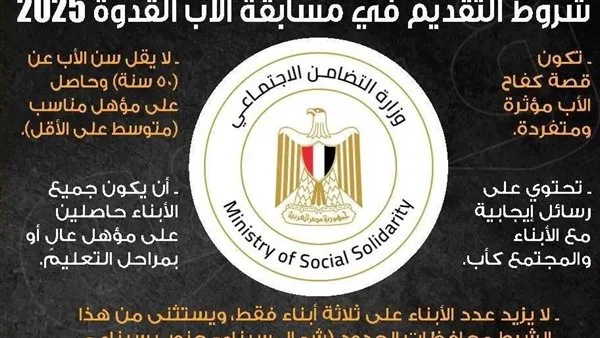 تفاصيل: استمرار فتح باب التقديم لمسابقة «الأب القدوة لعام 2025» في أسوان تفاصيل: استمرار فتح باب التقديم لمسابقة «الأب القدوة لعام 2025» في أسوان