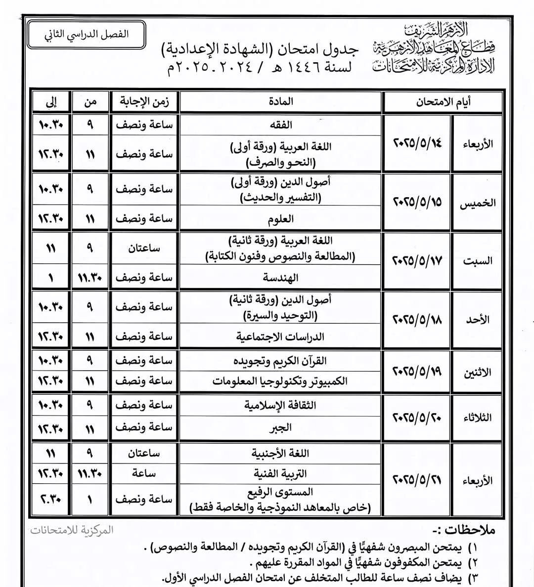 قبل ساعات من انطلاقها: امتحانات الإعدادية الأزهرية في سوهاج بدون أوراق إجابة!