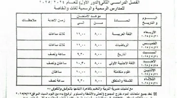 جدول امتحانات الفصل الدراسي الثاني 2025 في القاهرة قبل بدايتها الأسبوع المقبل