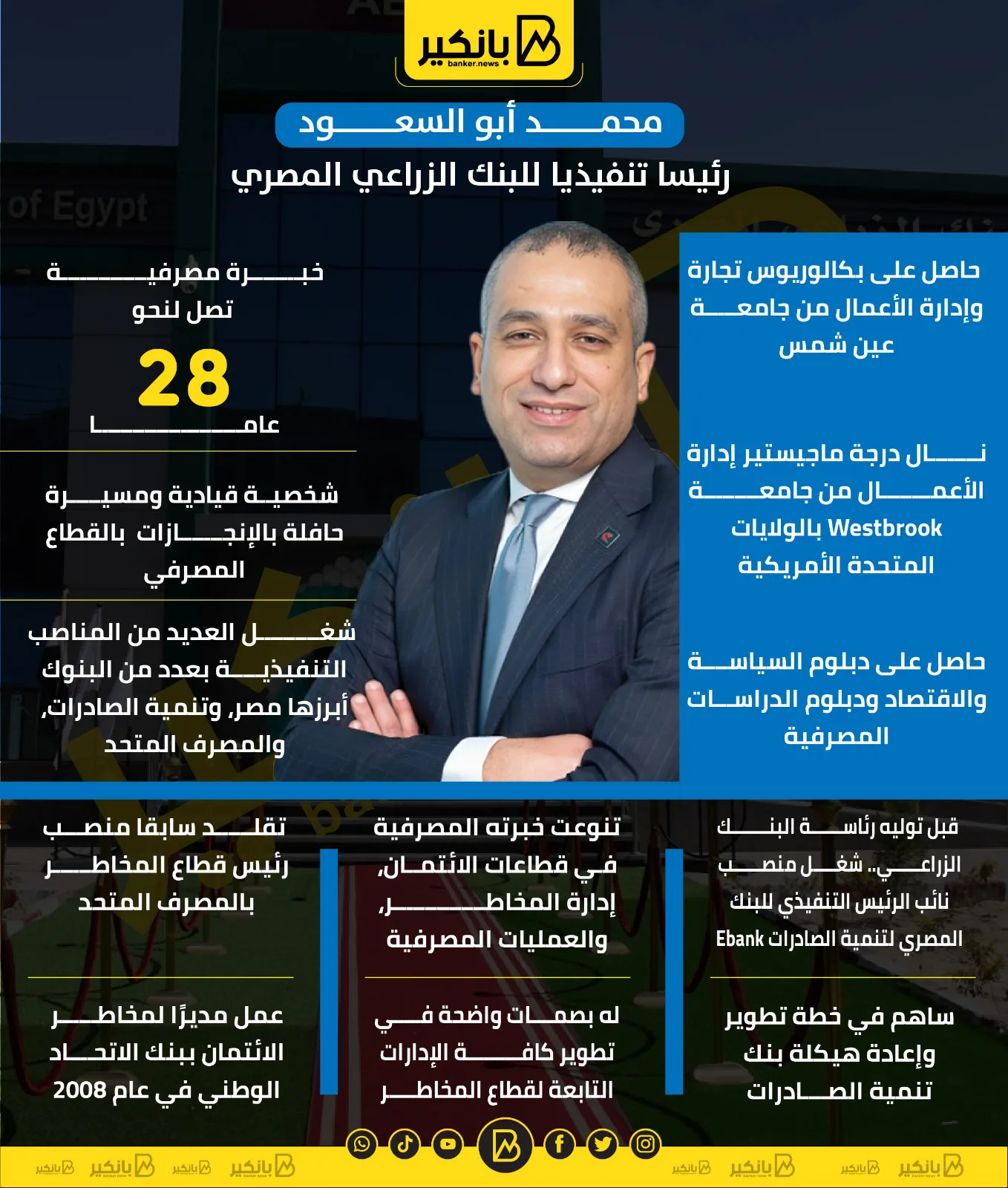 محمد أبو السعود يتولى منصب الرئيس التنفيذي للبنك الزراعي المصري | معلومات مرئية محمد أبو السعود يتولى منصب الرئيس التنفيذي للبنك الزراعي المصري | معلومات مرئية