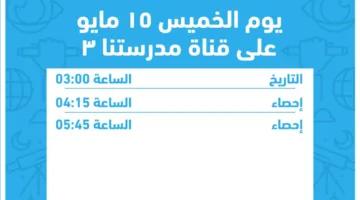 النماذج التوجيهية الحديثة لامتحانات الثانوية العامة 2025.. تضمن النجاح الكامل بنسبة 100%