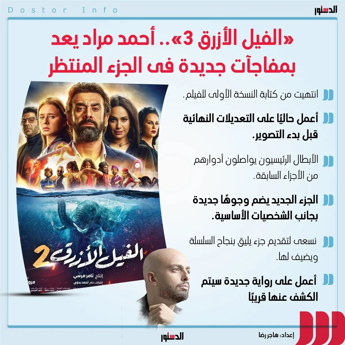 أحمد مراد ينقح نسخة “الفيل الأزرق 3”.. ورواية جديدة قادمة (إنفوجراف)