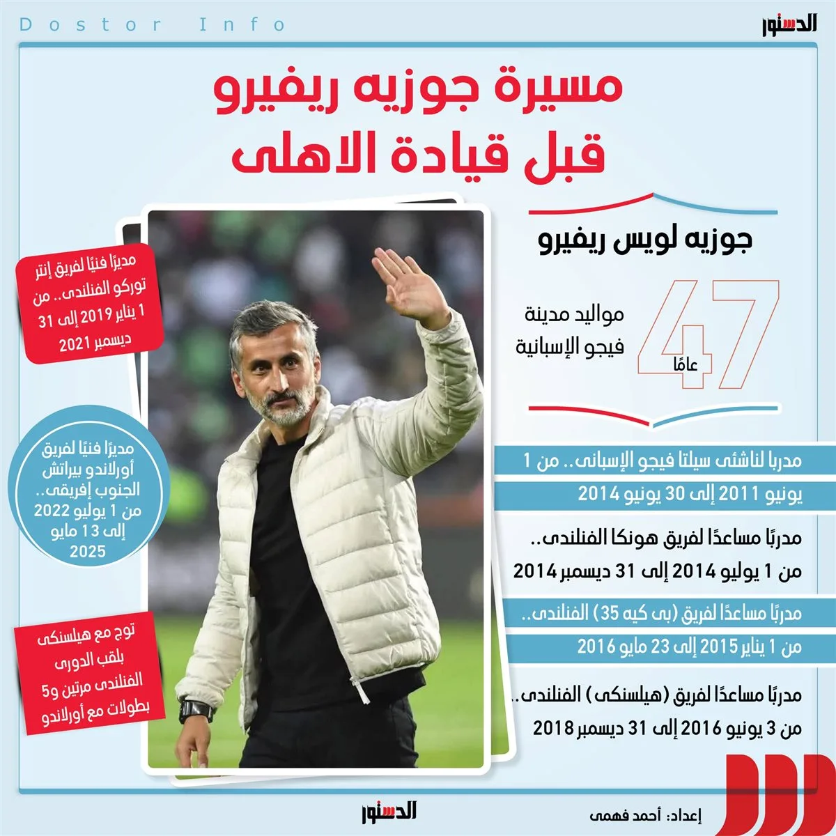 خوسيه ريفيرو: رحلته السابقة قبل قيادة فريق الأهلي (إنفوجراف)