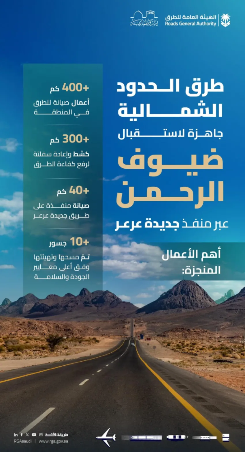 إدارة الطرق تعلن استعداد شبكة الطرق في المنطقة الشمالية لاستقبال الحجاج