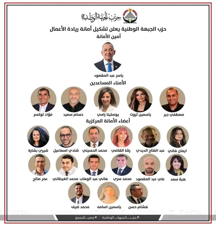“الجبهة الوطنية” تُعلن عن تأسيس أمانة ريادة الأعمال برئاسة ياسر عبدالمقصود “الجبهة الوطنية” تُعلن عن تأسيس أمانة ريادة الأعمال برئاسة ياسر عبدالمقصود