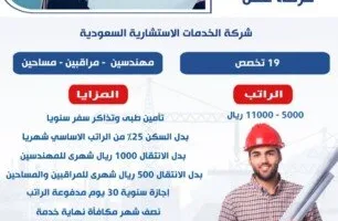 81 فرصة شغل للمهندسين المصريين في شركة استشارية سعودية