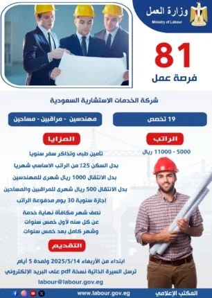 81 فرصة شغل للمهندسين المصريين في شركة استشارية سعودية