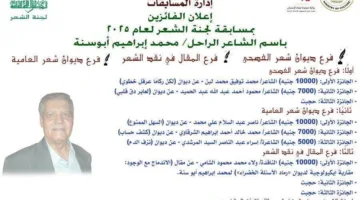 إعلان أسماء الفائزين في مسابقة لجنة الشعر نسبةً إلى الشاعر الراحل محمد إبراهيم أبو سنة بـ”المجلس الأعلى للثقافة”