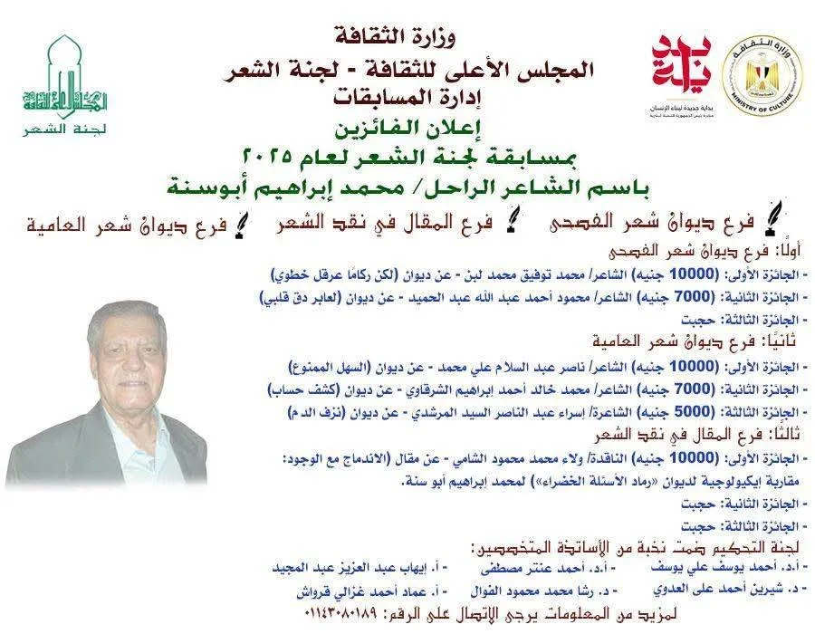 إعلان أسماء الفائزين في مسابقة لجنة الشعر نسبةً إلى الشاعر الراحل محمد إبراهيم أبو سنة بـ”المجلس الأعلى للثقافة” إعلان أسماء الفائزين في مسابقة لجنة الشعر نسبةً إلى الشاعر الراحل محمد إبراهيم أبو سنة بـ”المجلس الأعلى للثقافة”