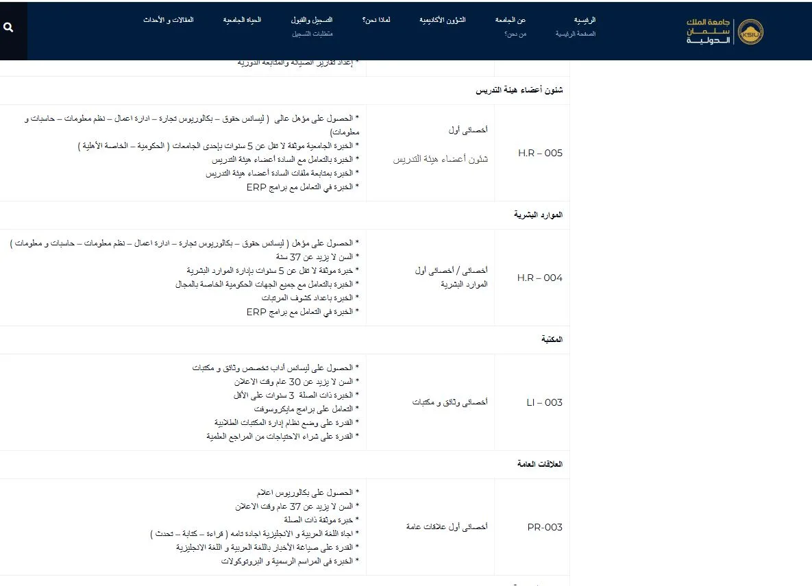 جامعة الملك سلمان الدولية تُعلن عن توفر وظائف لأعضاء هيئة التدريس