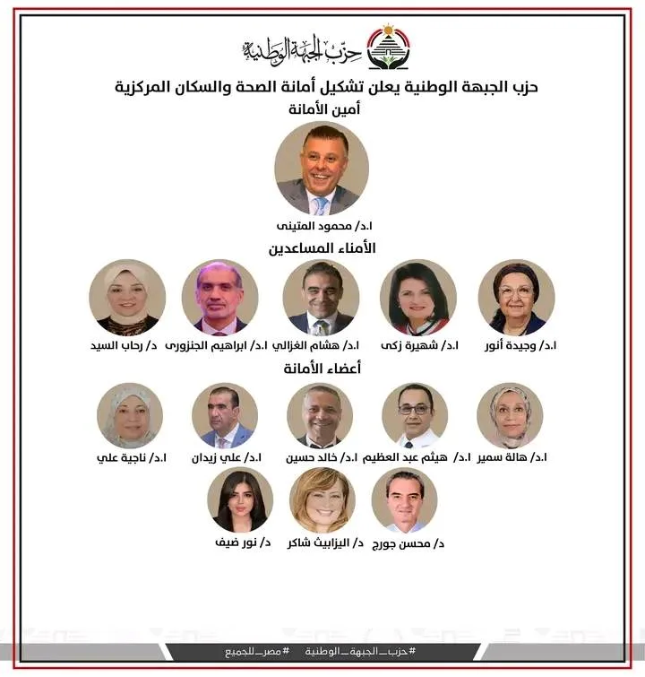 بالأسماء: نعرض تشكيل اللجنة المركزية للصحة والسكان في “الجبهة الوطنية” برئاسة المتيني بالأسماء: نعرض تشكيل اللجنة المركزية للصحة والسكان في “الجبهة الوطنية” برئاسة المتيني