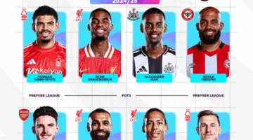 محمد صلاح يتصدر قائمة المرشحين لجائزة أفضل لاعب في الدوري الإنجليزي 2024-2025