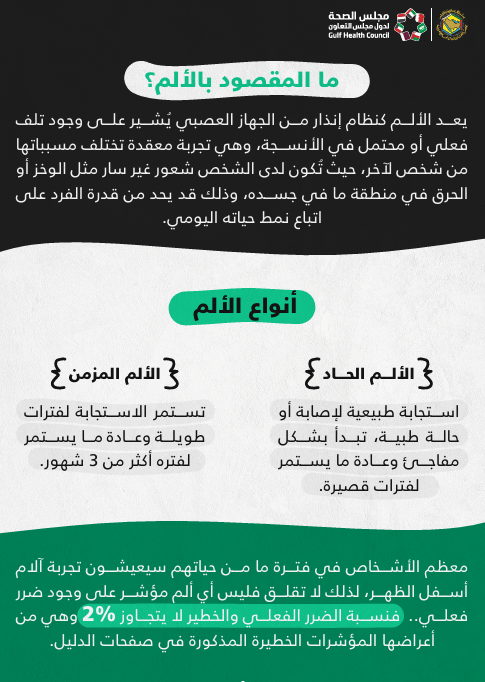 ما المقصود بالألم ؟