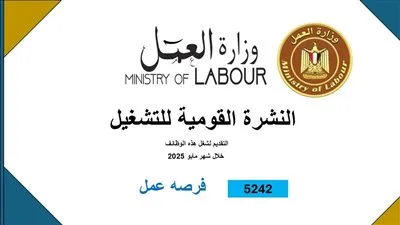 التوظيف: 5242 فرصة عمل جديدة في 50 شركة … وآخر موعد للتقديم. التوظيف: 5242 فرصة عمل جديدة في 50 شركة … وآخر موعد للتقديم.