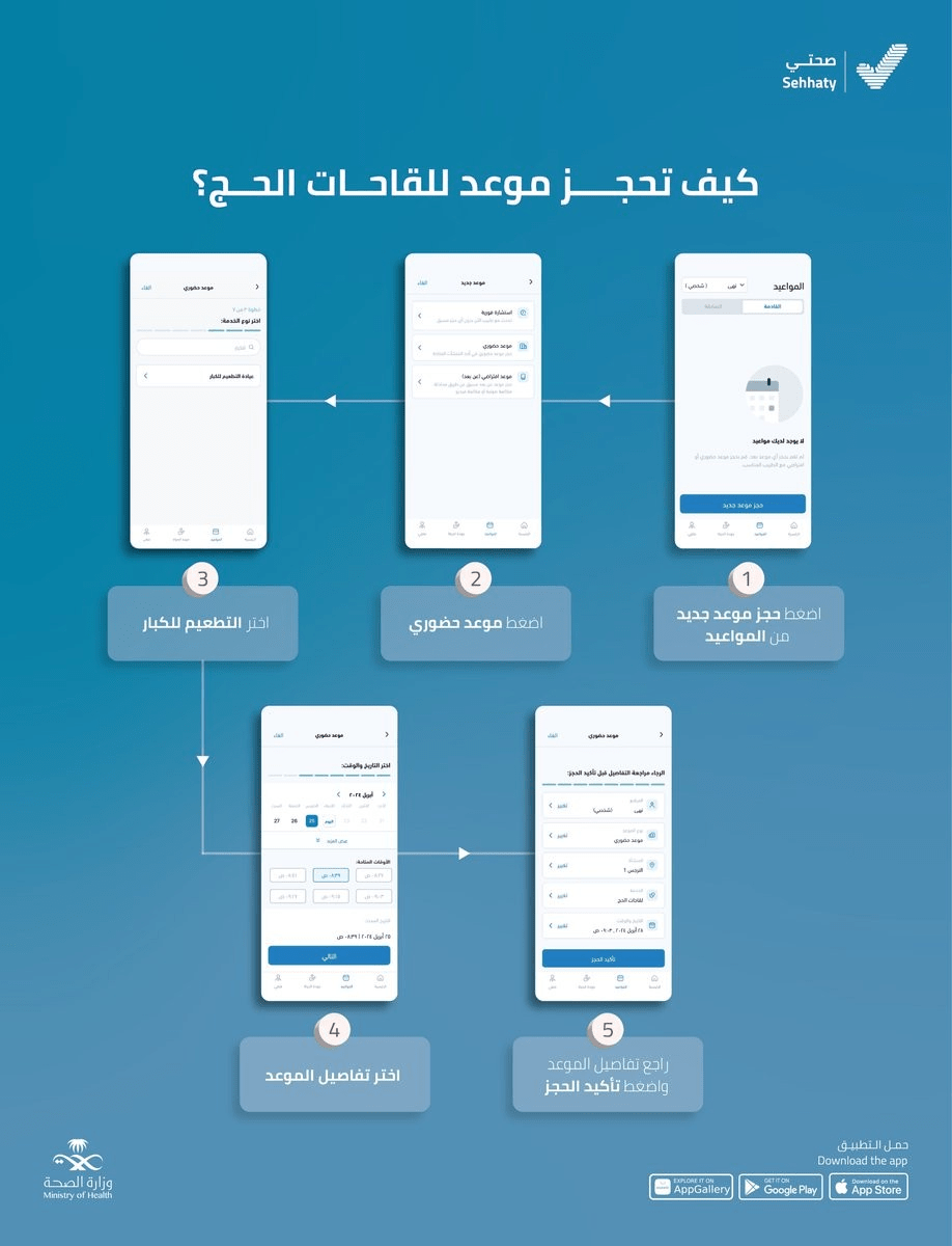 كيف تحجز موعد لقاحات الحج ؟