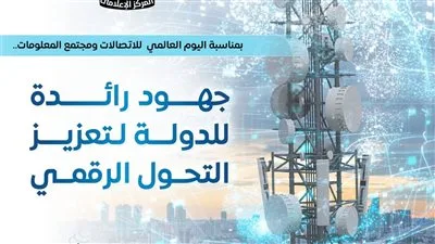 مصر تتصدر قائمة أفضل 12 دولة في أداء مؤشر الأمن السيبراني العالمي.. وتحقيق تقدم غير عادي في سرعة الإنترنت مصر تتصدر قائمة أفضل 12 دولة في أداء مؤشر الأمن السيبراني العالمي.. وتحقيق تقدم غير عادي في سرعة الإنترنت