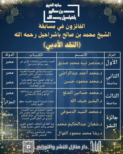 الفائزون بجائزة الشيخ محمد صالح باشراحيل