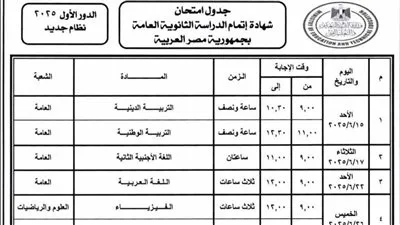 قبل بدء الماراثون: اطلع على مواعيد امتحانات الثانوية العامة 2025 قبل بدء الماراثون: اطلع على مواعيد امتحانات الثانوية العامة 2025