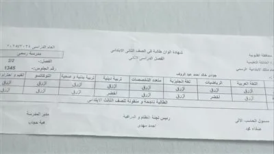 تحت إشرافك، تعرف على نتيجتك: إعلان نتائج الصفين الأول والثاني الابتدائي 2025 تحت إشرافك، تعرف على نتيجتك: إعلان نتائج الصفين الأول والثاني الابتدائي 2025
