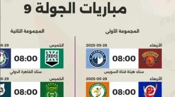 في انتظار حكم الـCAS.. اليوم أربع مباريات حاسمة لتحديد بطل دوري النيل والمركز الرابع.