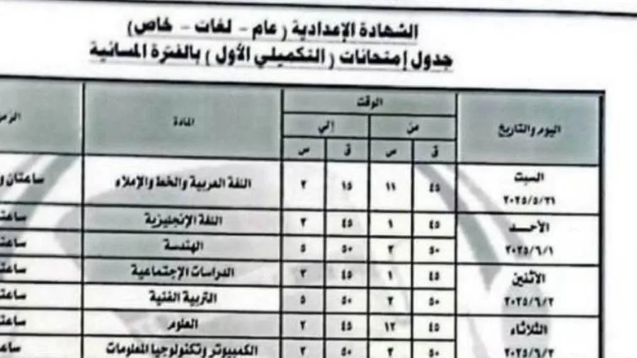غداً السبت، 117 ألف طالب وطالبة يتوجهون لأداء امتحانات الإعدادية في المنيا. غداً السبت، 117 ألف طالب وطالبة يتوجهون لأداء امتحانات الإعدادية في المنيا.