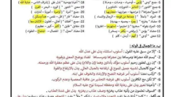240 سؤالاً وإجابة حول النصوص للصف الثالث الإعدادي