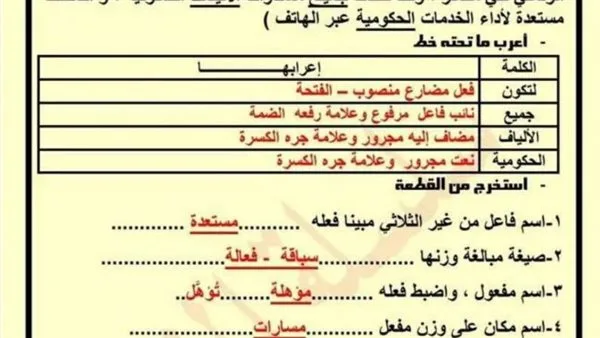 19 سؤالاً مع الإجابات… امتحان في متناول يدك للصف الثالث الإعدادي 19 سؤالاً مع الإجابات… امتحان في متناول يدك للصف الثالث الإعدادي
