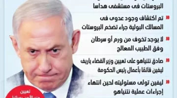نتنياهو يدخل غرفة العمليات ويغيب عن قيادة الحكومة (إنفوجراف)