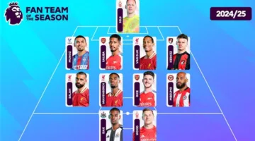 بتصويت الجمهور: محمد صلاح يتألق في التشكيلة المثالية للدوري الإنجليزي