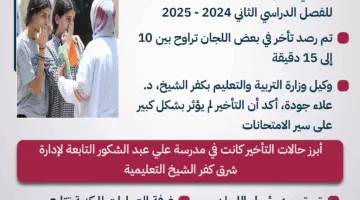 تأجيل تسليم أوراق امتحان اللغة العربية للشهادة الإعدادية في كفر الشيخ.. إنفوجراف