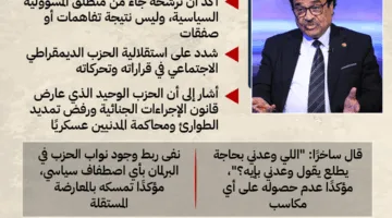 هل حصل على وعود مقابل ترشحه للرئاسة؟ فريد زهران يوضح التفاصيل.