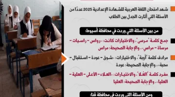 أكثر الأسئلة غرابة في امتحان اللغة العربية للصف الثالث الإعدادي 2025: إنفوجرافيك