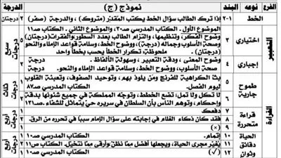 اكتشف درجة المادة الخاصة بك… حل امتحان اللغة العربية للصف الإعدادي 2025 في مختلف المحافظات اكتشف درجة المادة الخاصة بك… حل امتحان اللغة العربية للصف الإعدادي 2025 في مختلف المحافظات