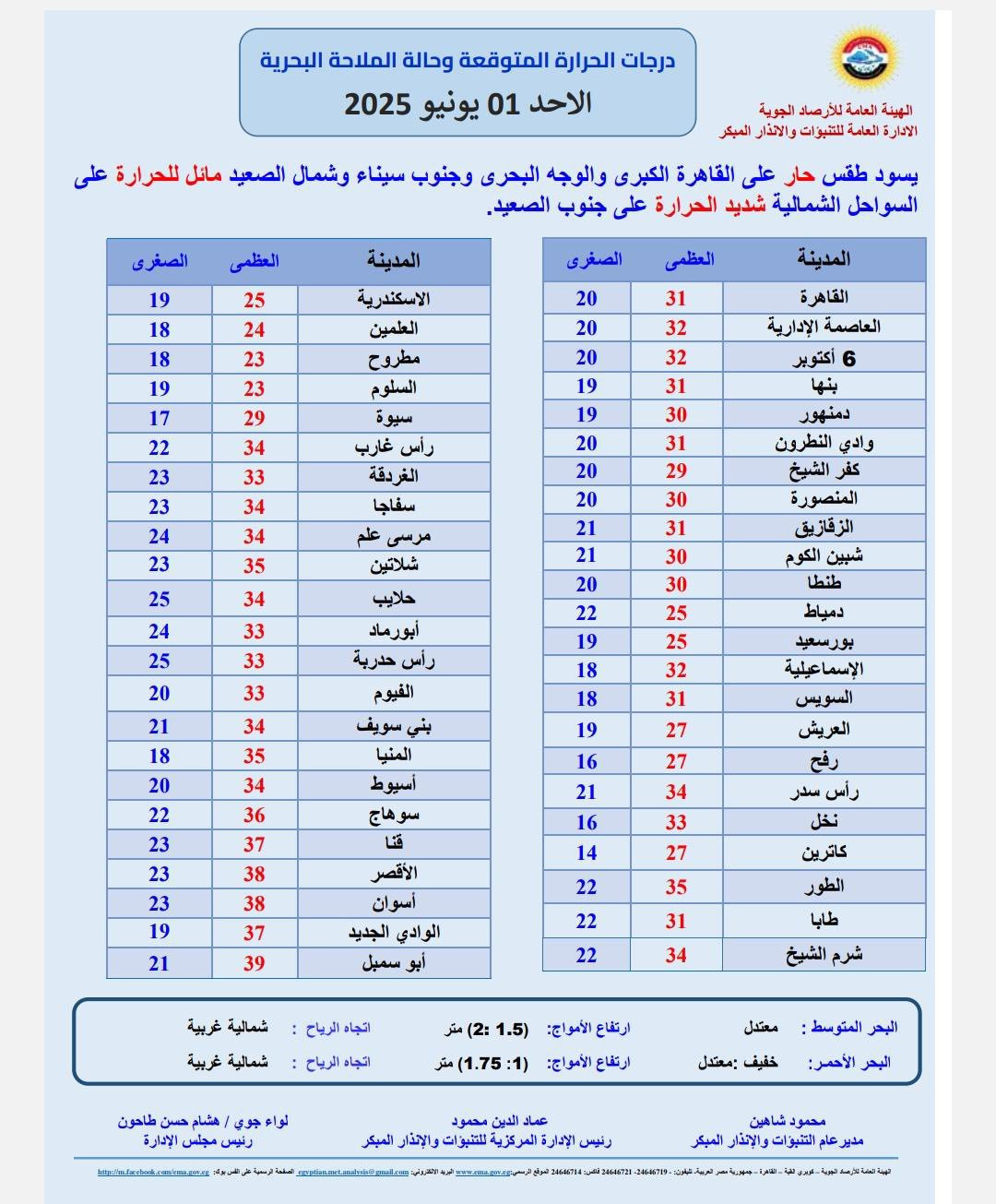 الطقس