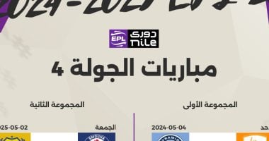 مباراتان اليوم فى ختام الجولة الرابعة من مرحلة الحسم بالدوري والقناة الناقلة