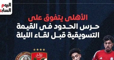 الأهلي يتفوق على حرس الحدود فى القيمة التسويقية قبل لقاء الليلة.. إنفوجراف