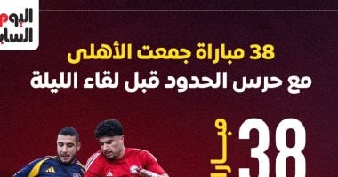 38 مباراة جمعت الأهلى وحرس الحدود قبل لقاء الليلة.. إنفوجراف