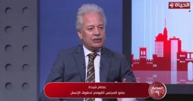 عصام شيحة: قانون الإيجار القديم تأخر كثيرا ومناقشة البرلمان اليوم أكثر تنظيما