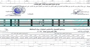 مياه المنوفية تعلن خطة غسيل الشبكات خلال شهر مايو 2025