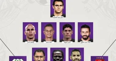 لاعبون ارتدوا قميص الأهلى والمصرى البورسعيدى قبل مواجهة الليلة.. إنفوجراف