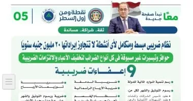 إتاحة نماذج تسوية المنازعات الضريبية إلكترونيًا