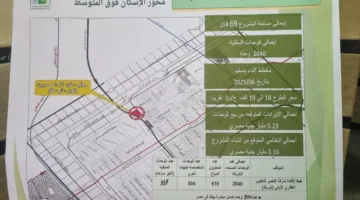 5.23 مليار جنيه إيرادات متوقعة: رئيس الوزراء يزور مشروع صبا للإسكان الفاخر