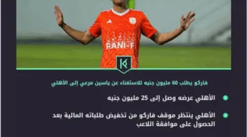 “60 مليون جنيه” .. متطلبات فاركو لانتقال ياسين مرعي إلى الأهلي