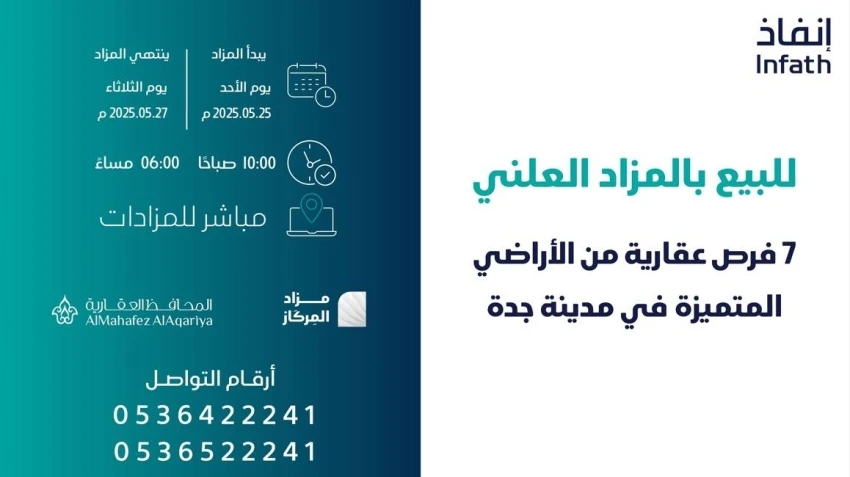 7 فرص استثمارية في العقارات بمزاد المركاز بجدة