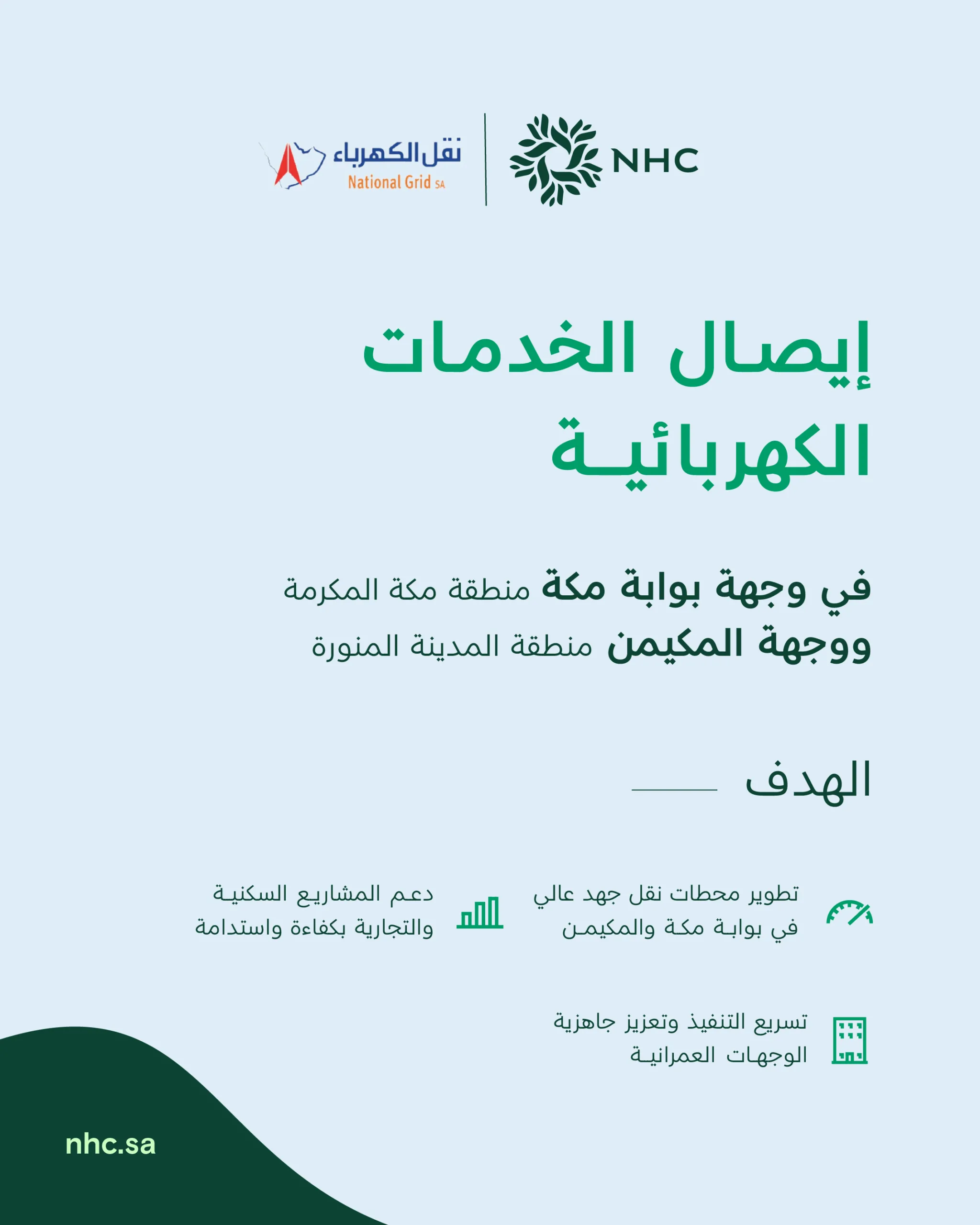 NHC تُبرم اتفاقيات لتوفير خدمات الكهرباء في بوابة مكة والمكيمن. NHC تُبرم اتفاقيات لتوفير خدمات الكهرباء في بوابة مكة والمكيمن.