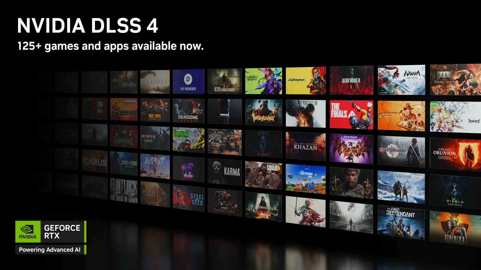 NVIDIA تعزز دعم “DLSS 4” ليدعم 125 لعبة جديدة NVIDIA تعزز دعم “DLSS 4” ليدعم 125 لعبة جديدة