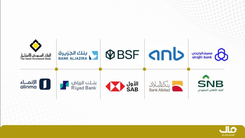 S&P: البنوك السعودية لن تواجه تحديات البنوك القطرية بعد تمويل مشاريع كأس العالم