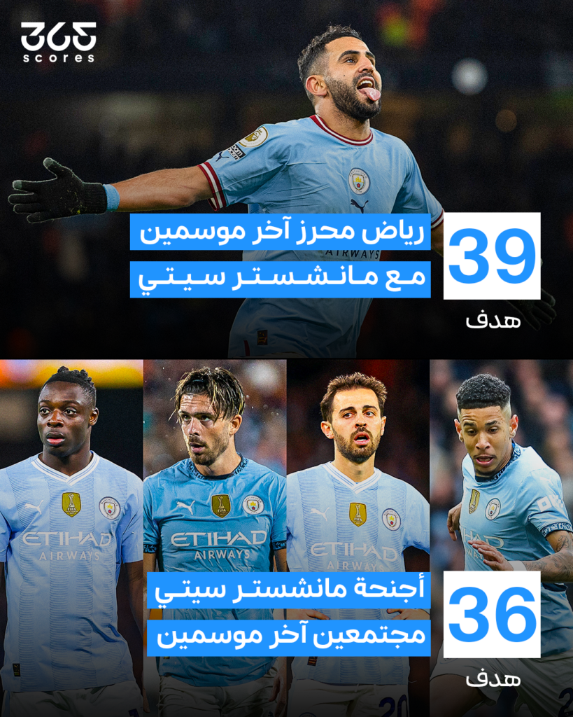 رياض محرز يتفوق على أجنحة مانشستر سيتي