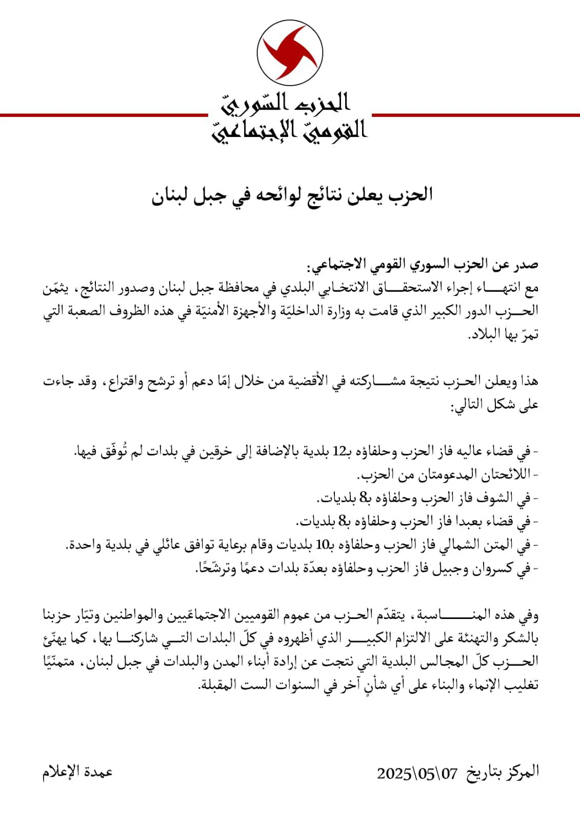 "القومي" يعلن نتيجة مشاركته في الإستحقاق الإنتخابي البلدي بمحافظة جبل لبنان